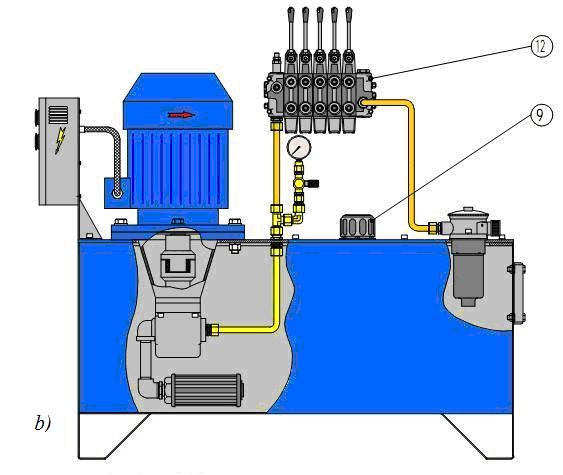 Các chi tiết chính của một trạm máy bơm thủy lực Các chi tiết chính của một trạm máy bơm thủy lực